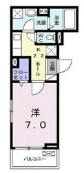 リッシュリヴィエールの物件間取画像